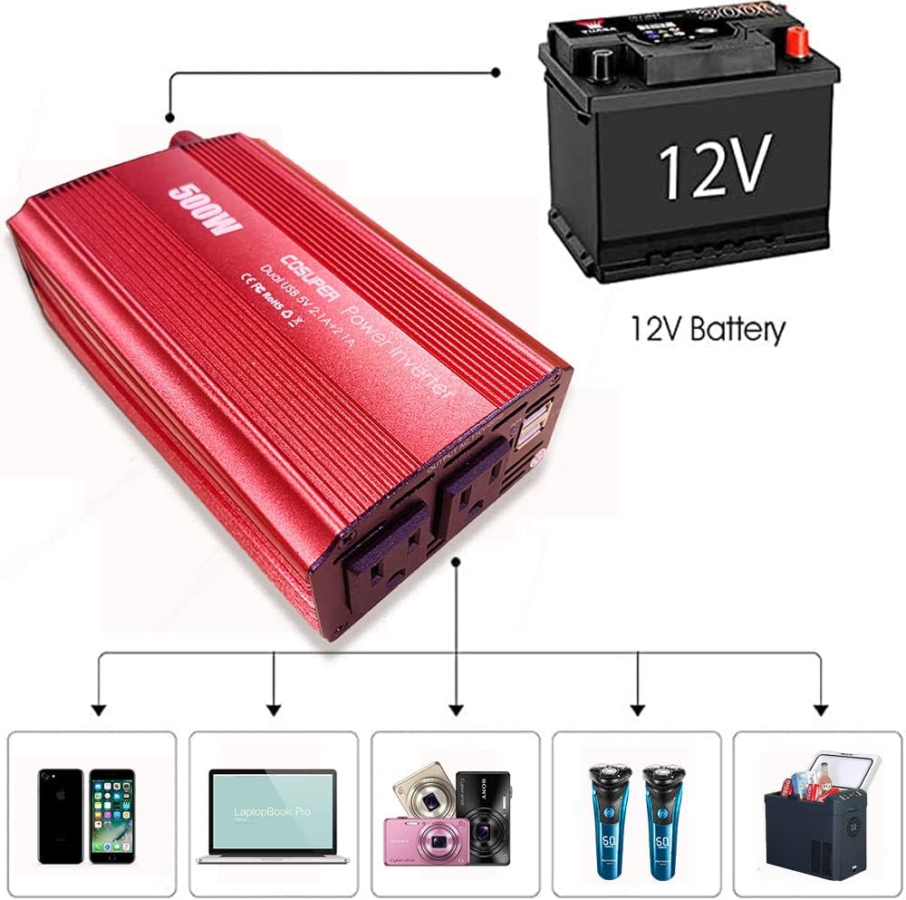 Soyond Power Inverter for 12V Batteries