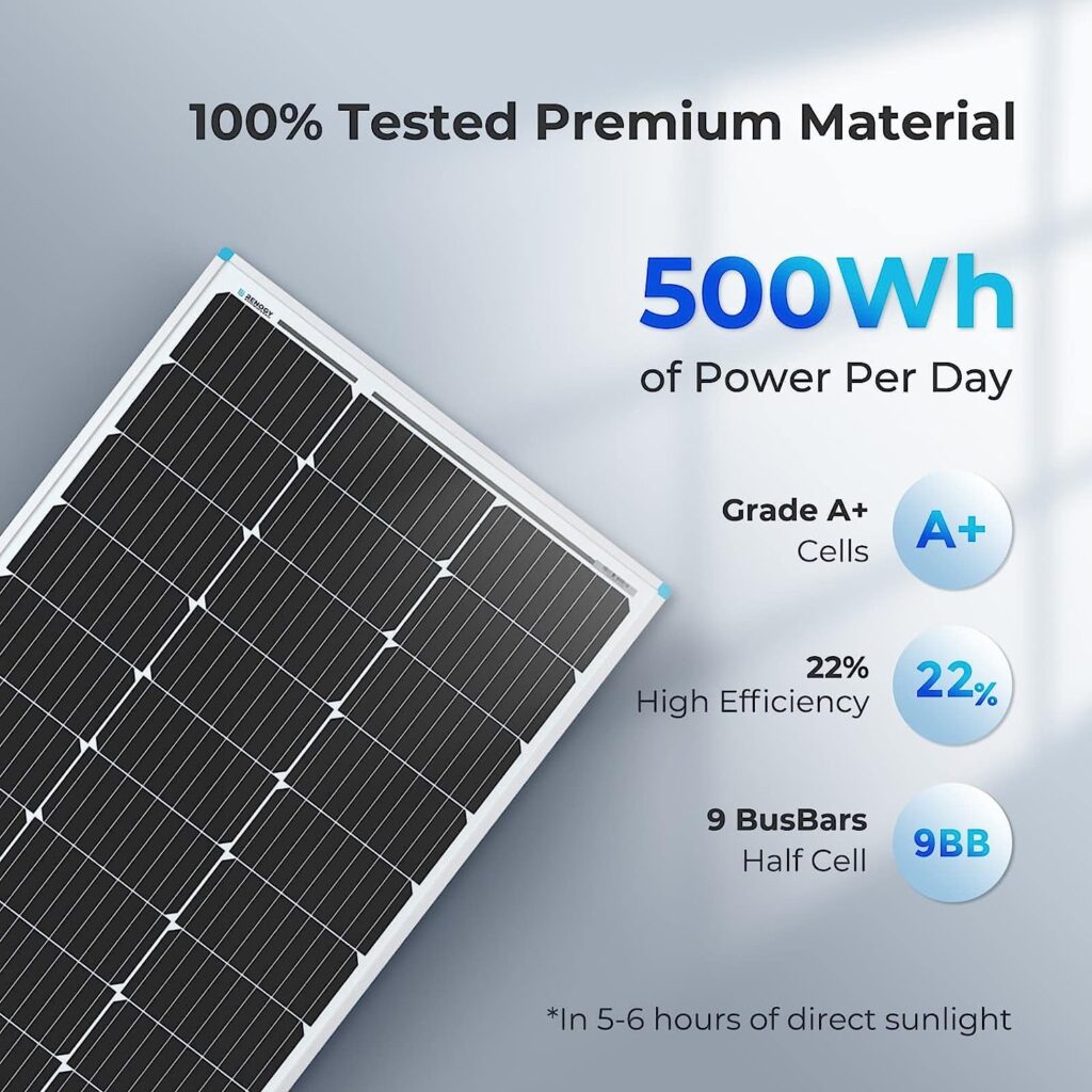 100W Renogy Solar Panel - 500Wh Electricity Generation Everyday