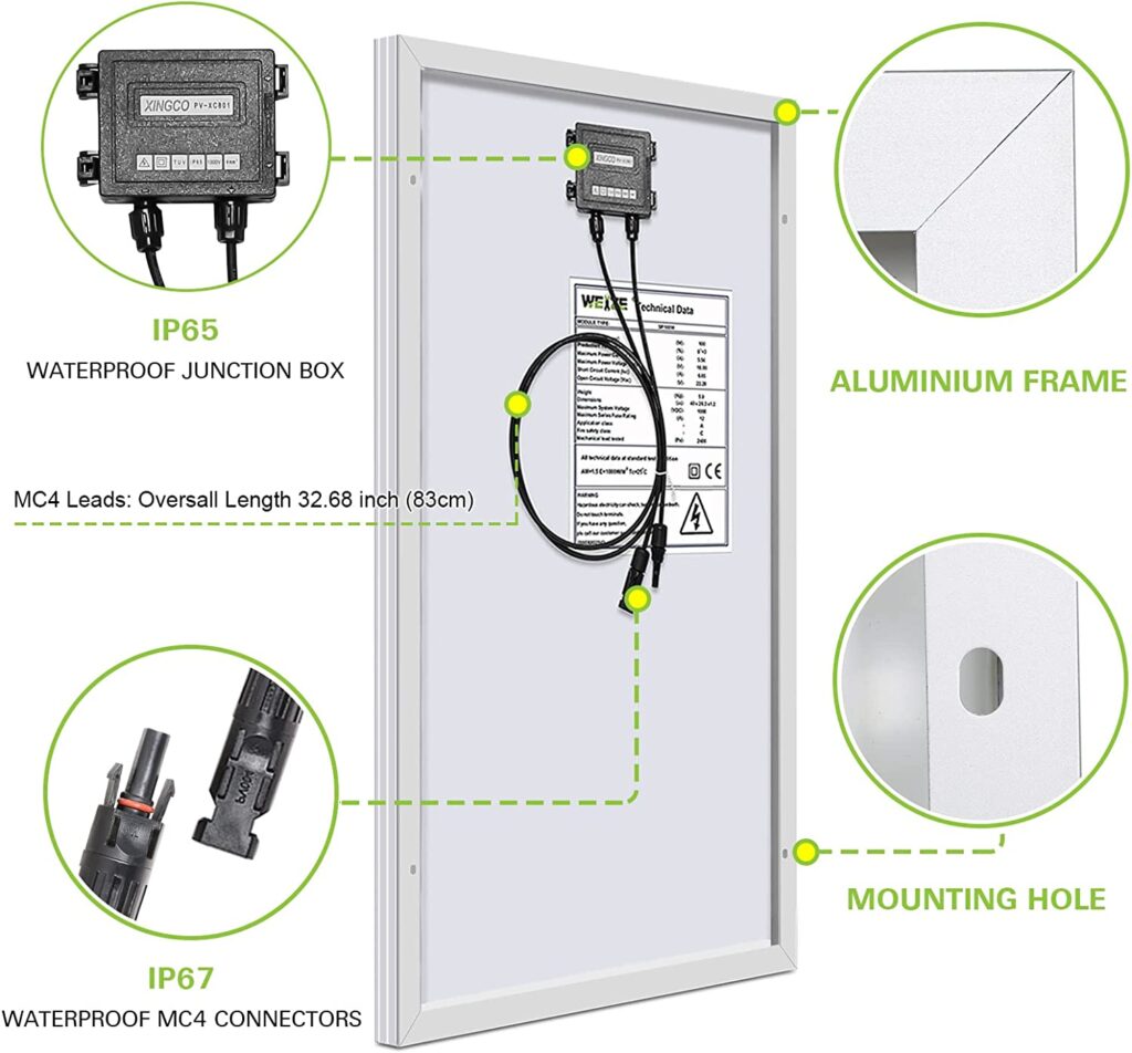 200 Watts Solar Pane from Weize - Easy Configuration